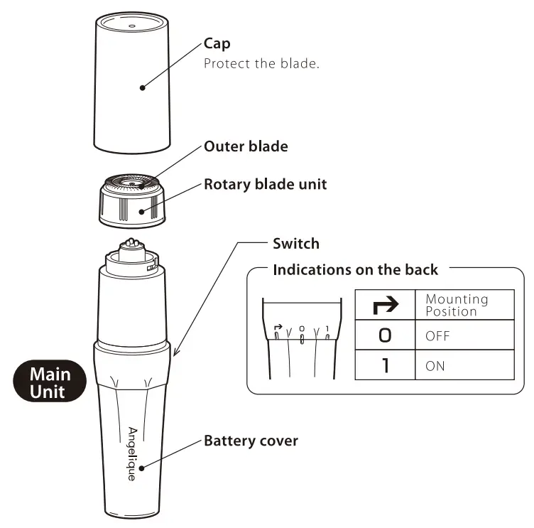 maxell MXBS-100 Face and Body Shaver fig 12