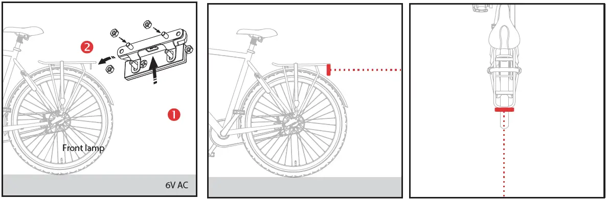 PIMENTO-Large-Dynamo-Safe-Stop-fig-1