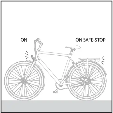 PIMENTO-Large-Dynamo-Safe-Stop-fig-2