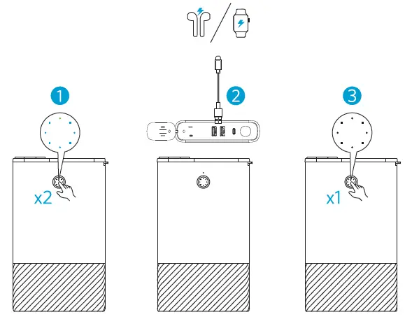ANKER PowerHouse 90-3