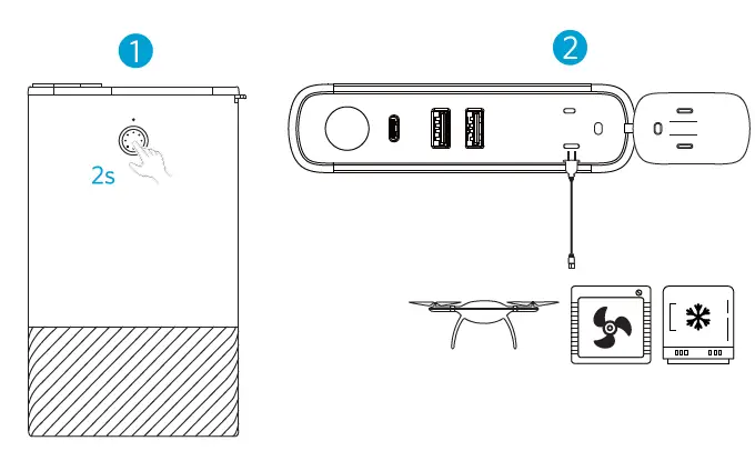 ANKER PowerHouse 90-4