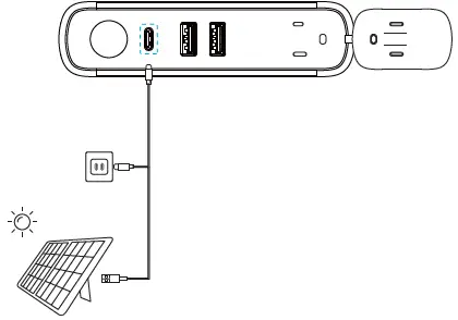 ANKER PowerHouse 90-5