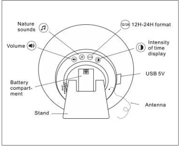 DENVER CRL330 Wakeup Light Clock Radio 07