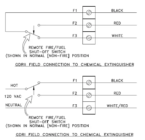 avtec-M-Series-Energy-Distribution-Systems-11