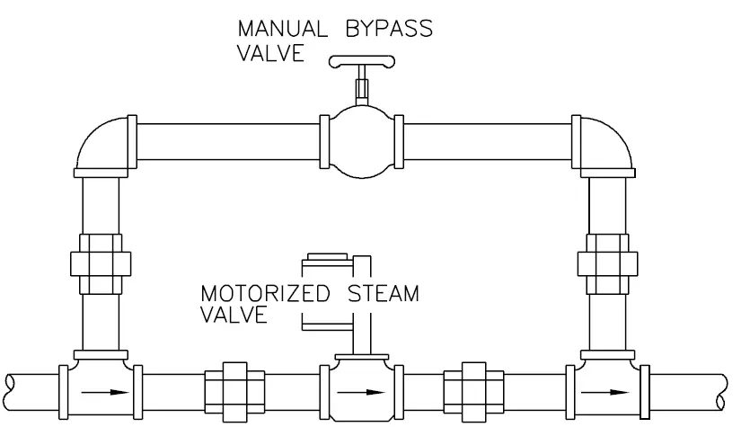 avtec-M-Series-Energy-Distribution-Systems-12