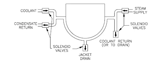 avtec-M-Series-Energy-Distribution-Systems-14
