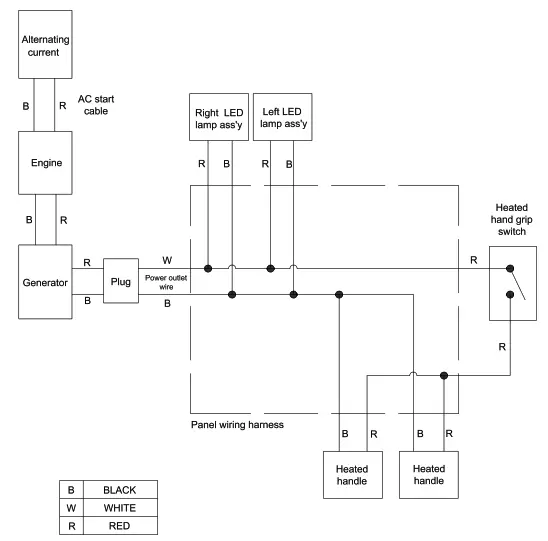 YARDWORKS 060-4012-4 Snowblower - wIRING DIAGRAM