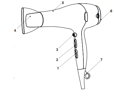BRAYER-BR3006-Hairdryer-fig-2