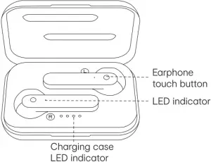 anko KM43026722 - Function Overview 1