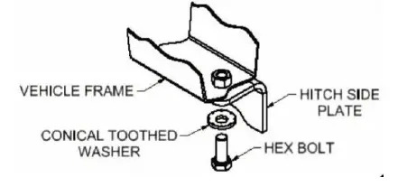 CURT-11276-Class-1-Pin-and-Clip-Trailer-FIG-15