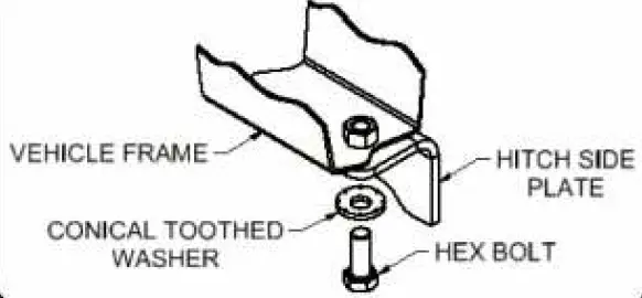 CURT-11276-Class-1CURT-11276-Class-1-Pin-and-Clip-Trailer-FIG-8-Pin-and-Clip-Trailer-FIG-7