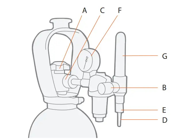 KEMPPI MIG 2530 Kempact GMAW Welding Machine - Figure 5