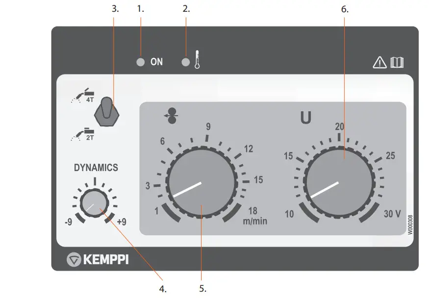 KEMPPI MIG 2530 Kempact GMAW Welding Machine - Figure 7