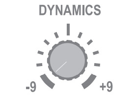 KEMPPI MIG 2530 Kempact GMAW Welding Machine - Figure 8