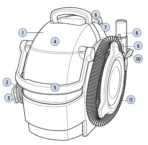 BISSELL-SC100-3378-Series-Spot-Extractor-FIG-3