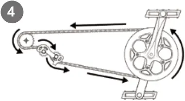 FAFREES F20PRO - Assembly Step 4 - 4