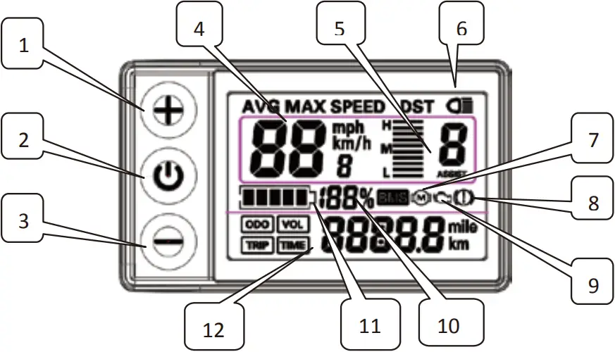FAFREES F20PRO - Display & Settings