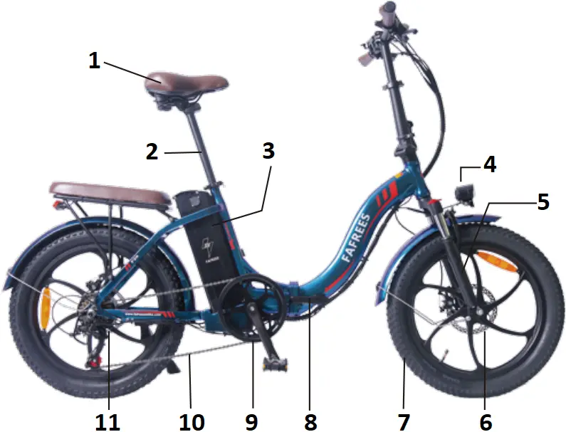 FAFREES F20PRO - Product Overview 2