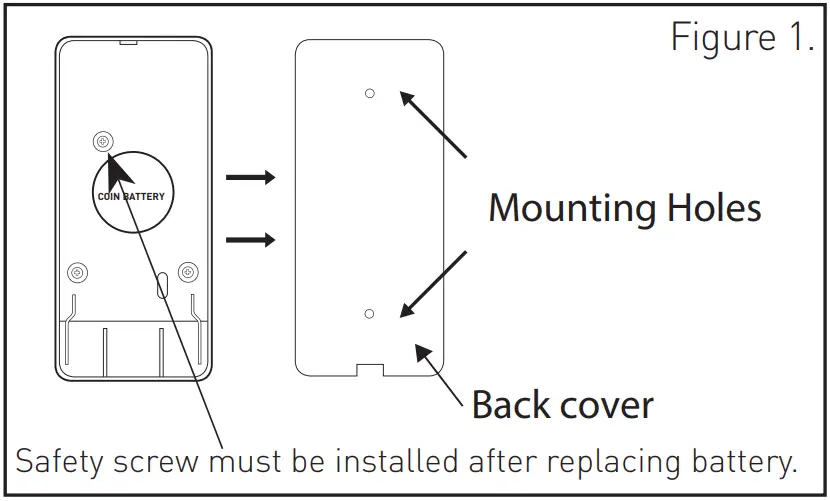 HPM D642 01 Wireless Door Chime - FIGURE 1