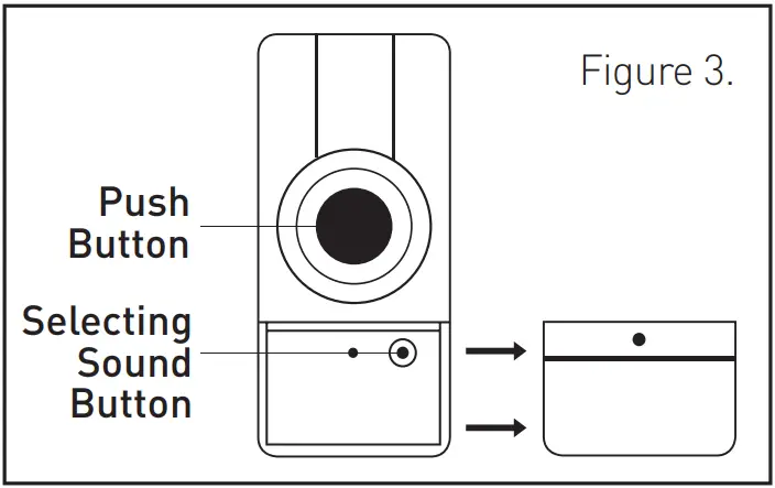 HPM D642 01 Wireless Door Chime - FIGURE 3