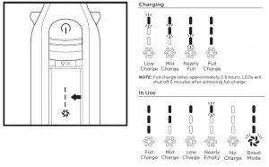 Shark Wandvac WS630 Series Cordless Vacuum Cleaner User Manual