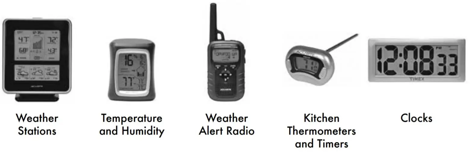 AcuRite 01181 Weather Station - FIG