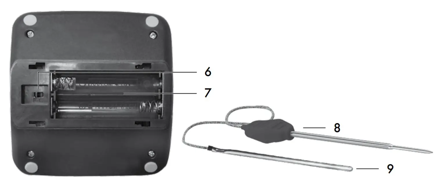 AcuRite 01185M Meat Thermometer with Wireless Display - Features1