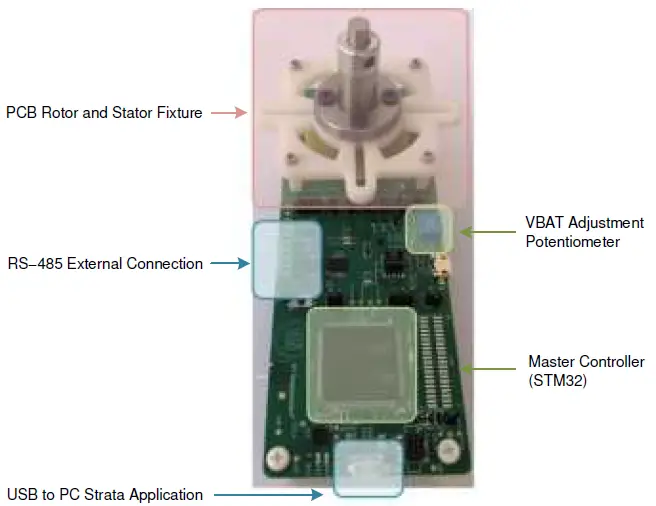 onsemi NCS32100 Rotary Inductive Position Sensor Evaluation Board 02