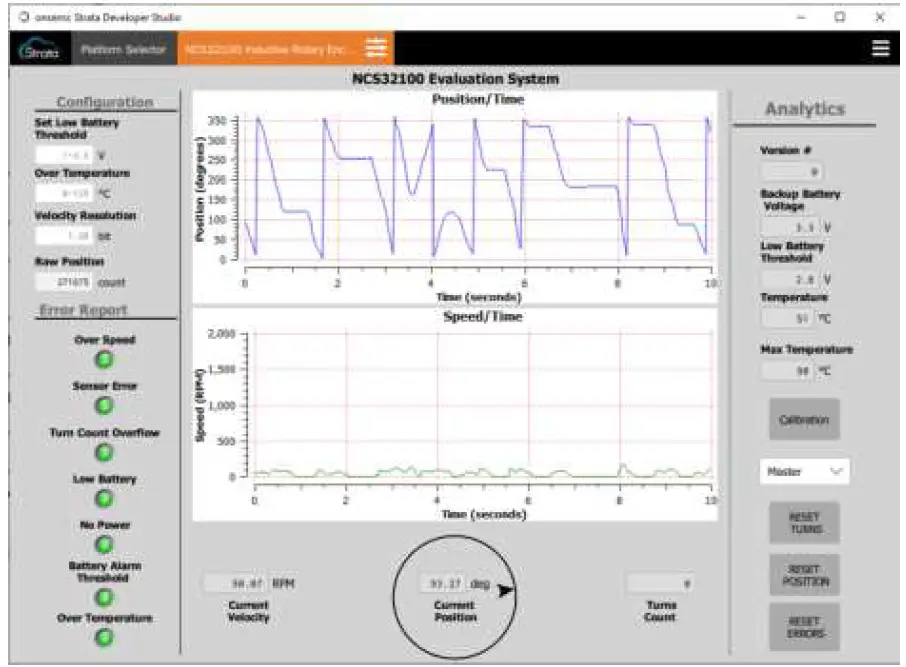 onsemi NCS32100 Rotary Inductive Position Sensor Evaluation Board 05