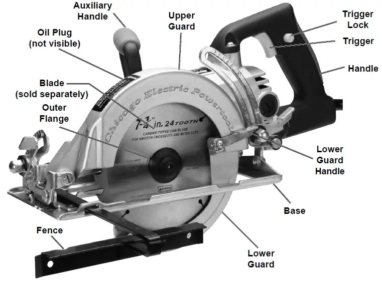 CHICAGO-68988-7-1-4-Inch-Worm-Drive-Circular-Saw-FIG-3