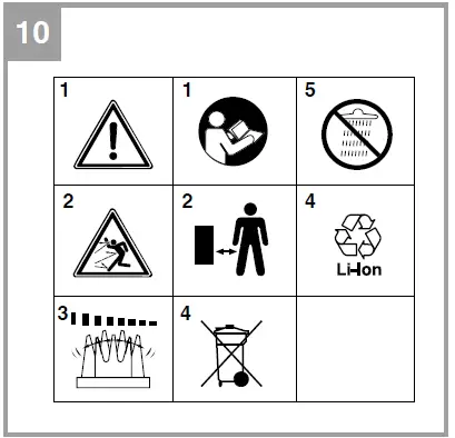 Einhell-GC-CG-3-6-Li-Cordless-Grass-and-Shrub-Shears-FIG-12
