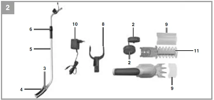 Einhell-GC-CG-3-6-Li-Cordless-Grass-and-Shrub-Shears-FIG-2