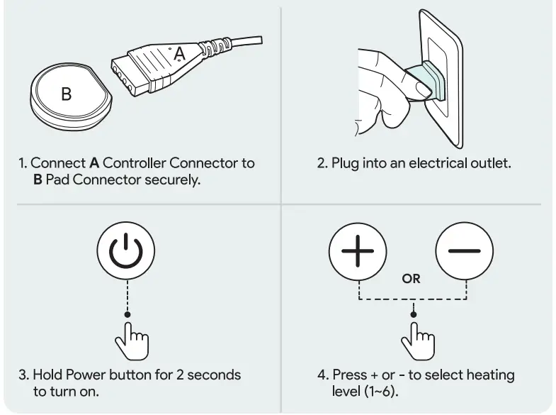 WCHIUOE-WH-HP01-WH-HP02-Heating-Pad-FIG 1