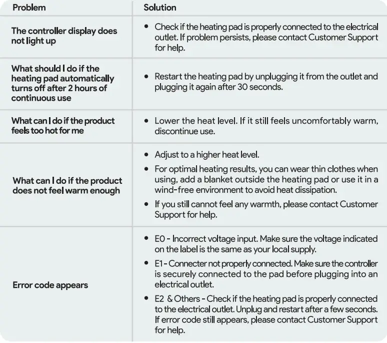 WCHIUOE-WH-HP01-WH-HP02-Heating-Pad-FIG 3