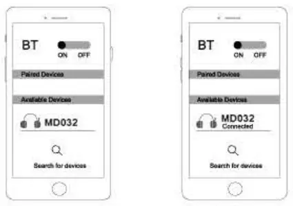 Shenzhen-Moldull-Acoustic-Technology-MD032-TWS-Bluetooth-Earbuds-fig-4