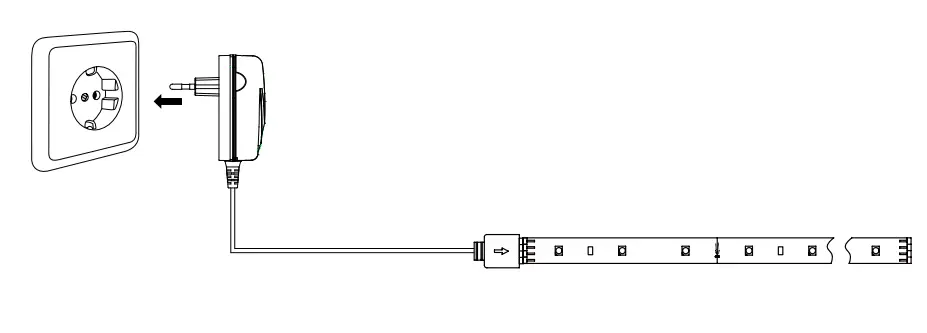 Paulmann 70317 Function YourLED Basisset 5