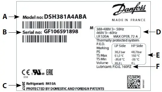 Danfoss-AN245986497033en-DSH-Scroll-Compressors-fig- (2)