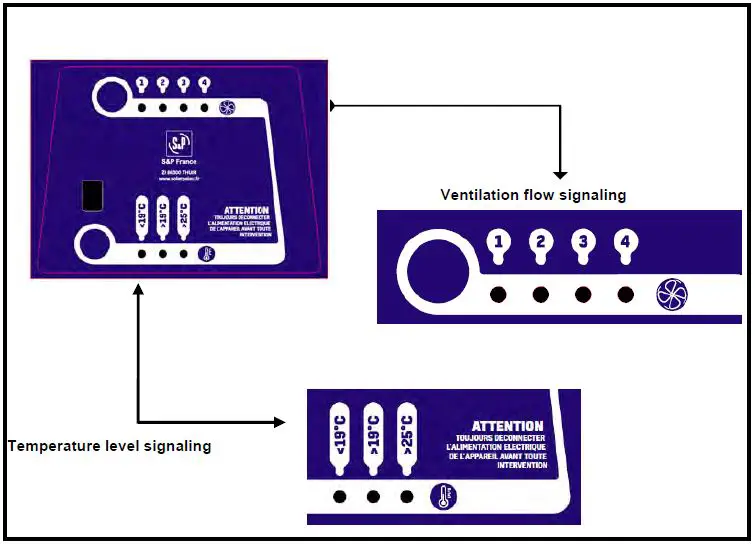 S-P-Pulsive-Roof-1S-Kit-fig-6