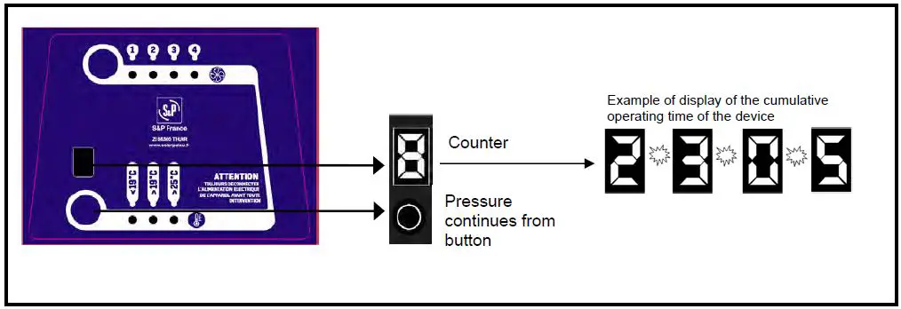 S-P-Pulsive-Roof-1S-Kit-fig-7