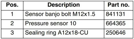 FIG 3 Spare parts - related information.jpg