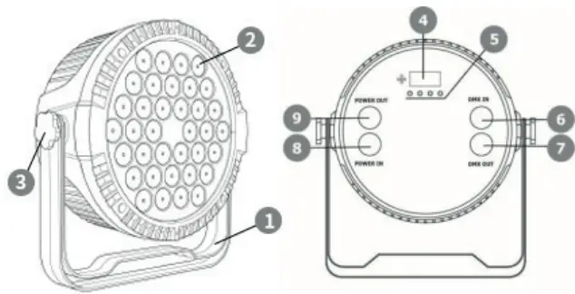 ibiza Extra Flat Par Projector - fig2