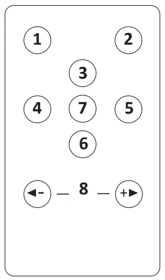 ibiza Extra Flat Par Projector - fig4