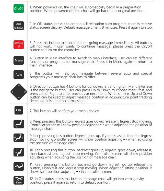 MANUAL CONTROL Continued