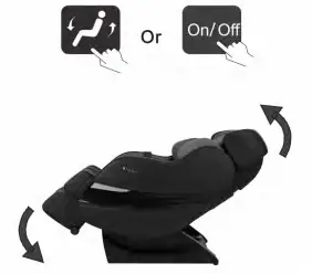 Restoration FIGURE 2