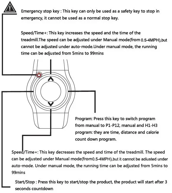 CEARTRY-Treadmill-300-lb-Capacity-Under Desk-2