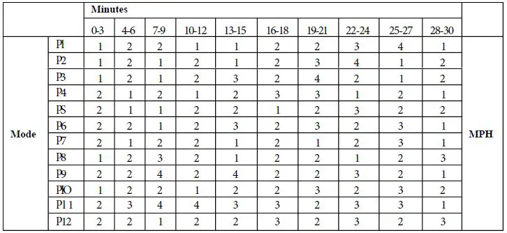 CEARTRY-Treadmill-300-lb-Capacity-Under Desk-8