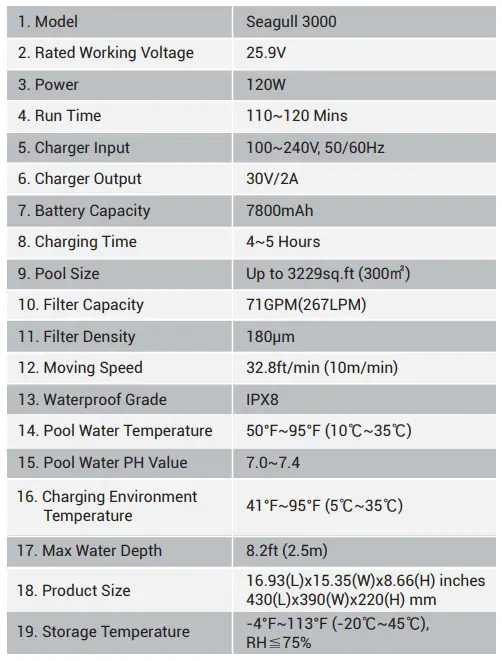aiper-Seagull-3000-Robotic-Pool-Cleaner-fig-12