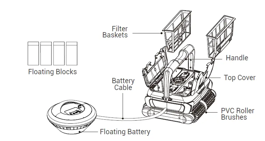 aiper-Seagull-3000-Robotic-Pool-Cleaner-fig-2