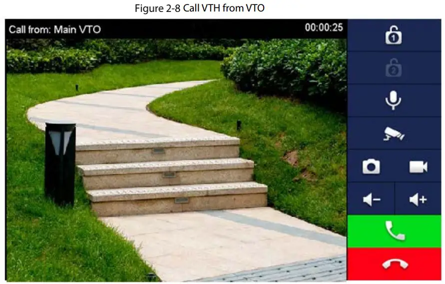 dahua VTH2421FW-P Digital VTH - fig 10
