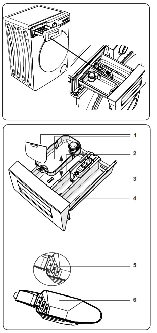 FINLUX FXA7 10150 Washing Machine - fig 13